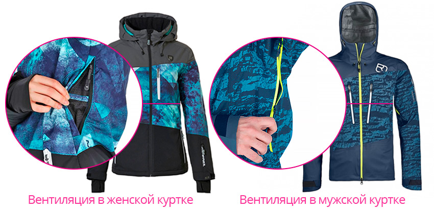 Вентиляция мужской и женской лыжной куртки