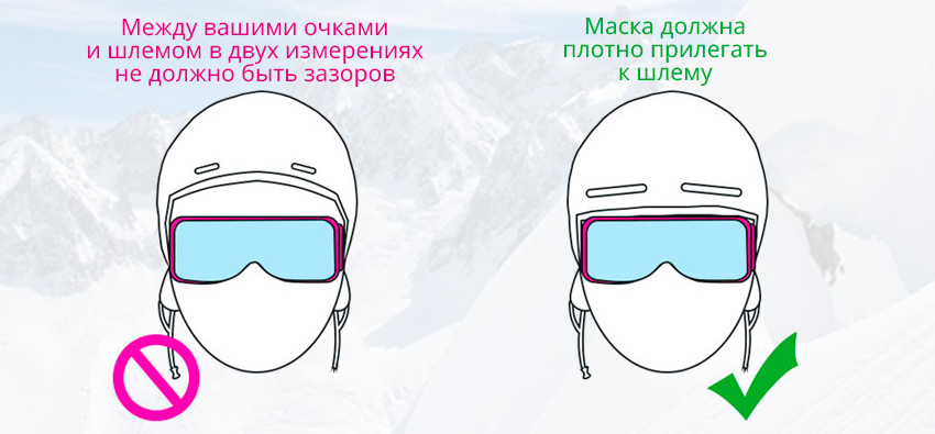 Правильный и неправильный подбор горнолыжной маски