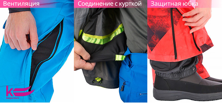 Вентиляция, соединение с курткой и защитная манжета лыжных брюк