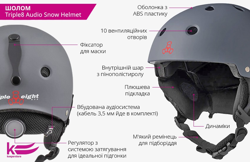 Переваги Triple8 Audio Snow Helmet Gun