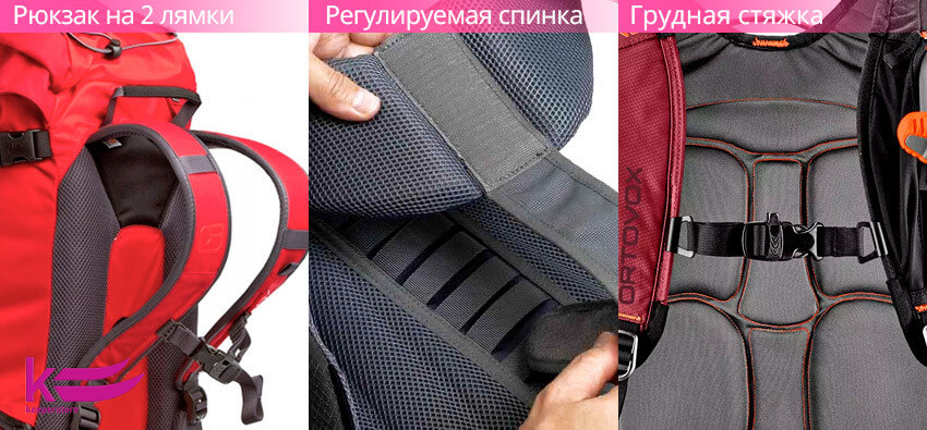 Системы разгрузки плеч в рюкзаках