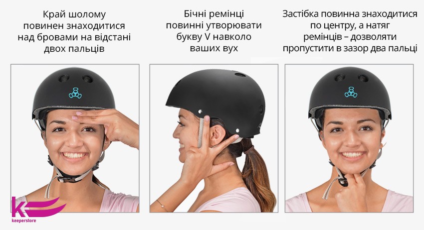 Як правильно підігнати велосипедный шолом для комфортного носіння