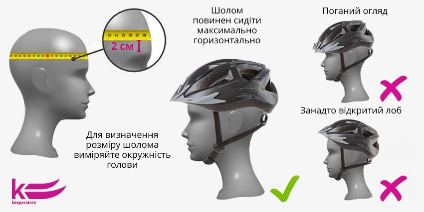 Вимірювання окружності голови для визначення розміру шолома, правильна посадка шолома на голові